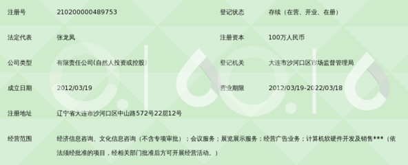 大连市尚进商务咨询_360百科