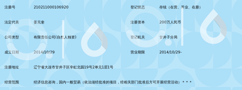 大连信晟信息咨询